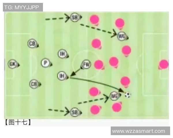 自带体系的足球明星如何影响球队战术与风格的演变与发展